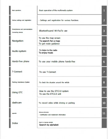 toyota crown crossover 2022 2023 & 2024 navigation & multimedia system manual